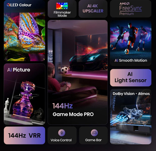 TV Hisense 75E77Q Pro 75" 4K Ultra HD Smart WiFi Negro Televisores | Hisense