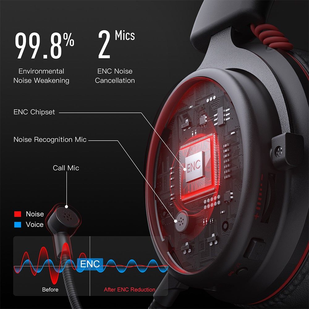 E900/E900 Pro Auriculares Gamer 7.1 Surround para PC con USB/3,5 mm y Micrófono 0 | Hifi Media Store