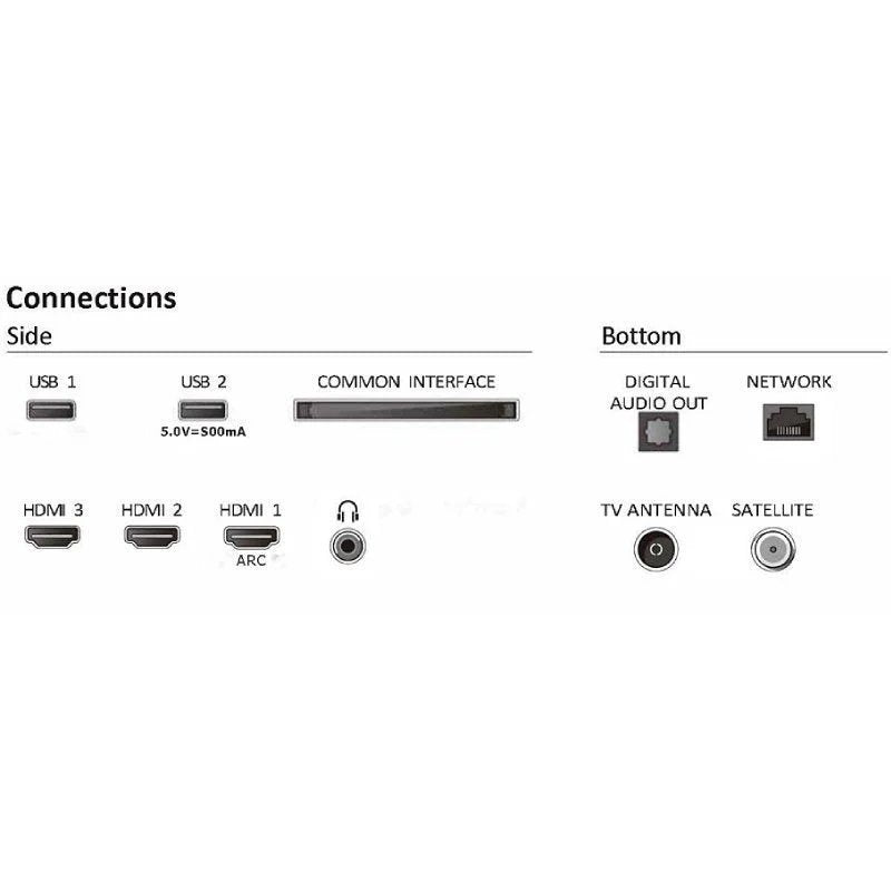 Philips TV LED Full HD da 32'' 32PFS6109/12, Smart TV, sistema operativo Titan