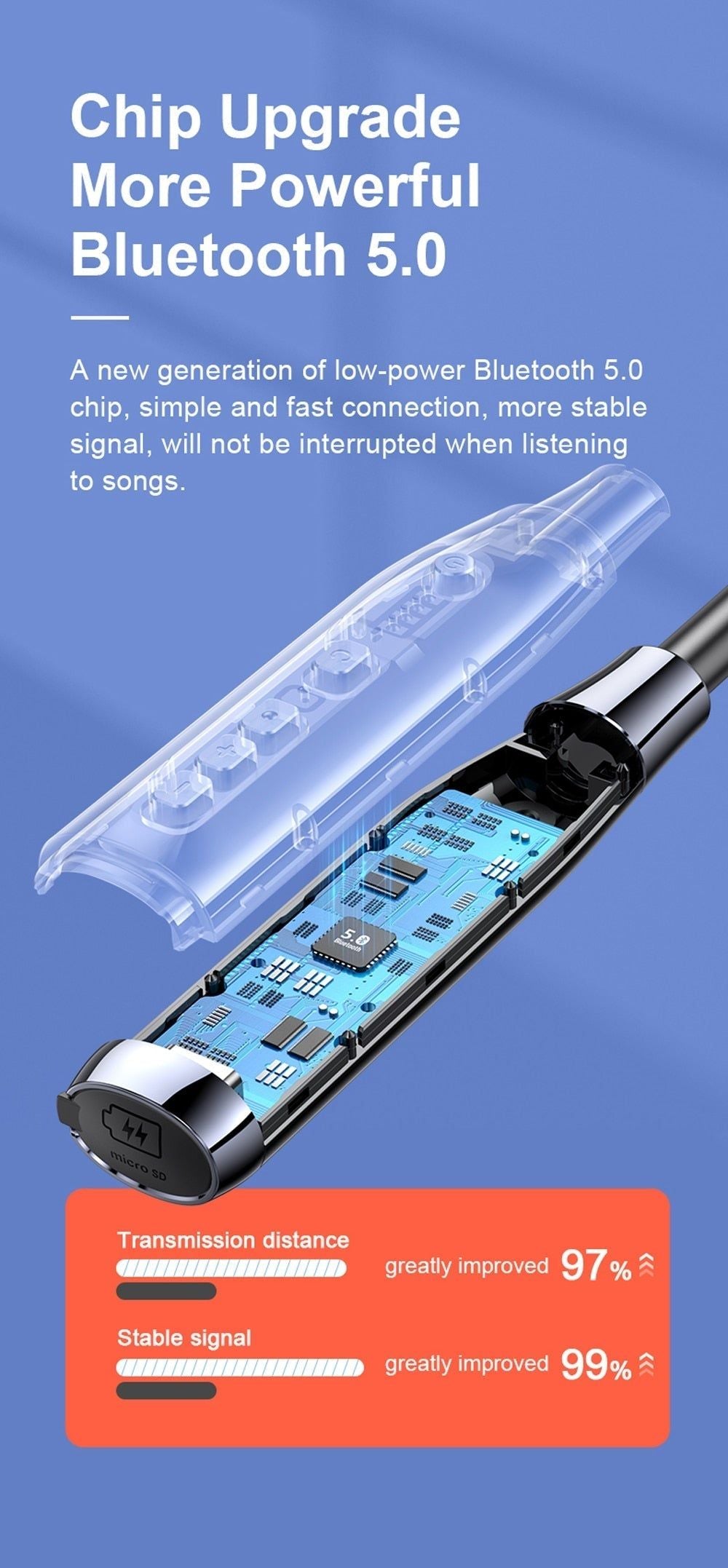 A12 Magnetic Bluetooth Earbuds with Neckband | Hifi Media Store