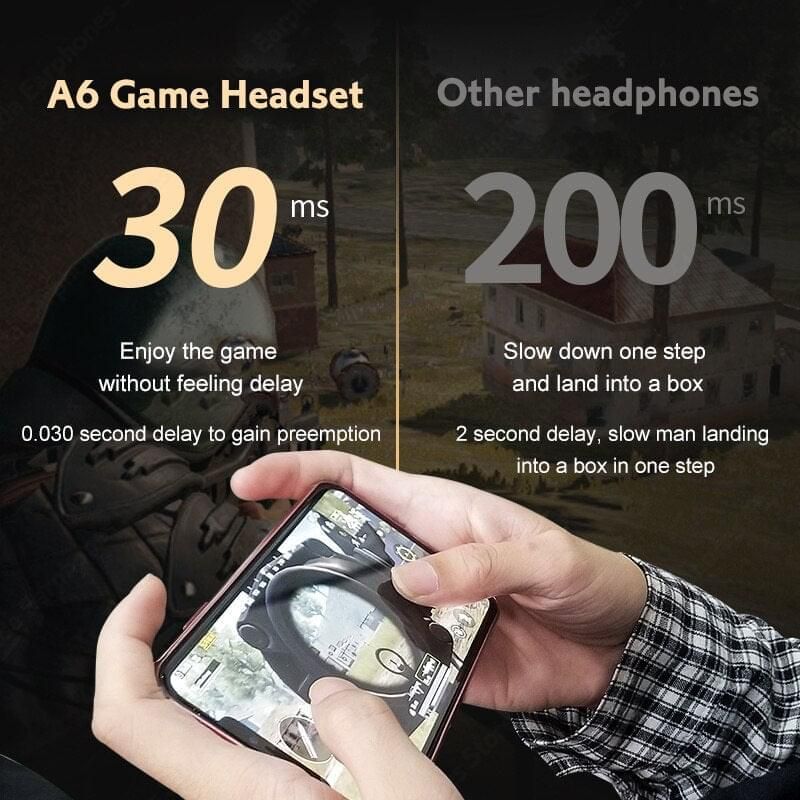 A6 Auriculares Deportivos con Banda para el Cuello | Hifi Media Store