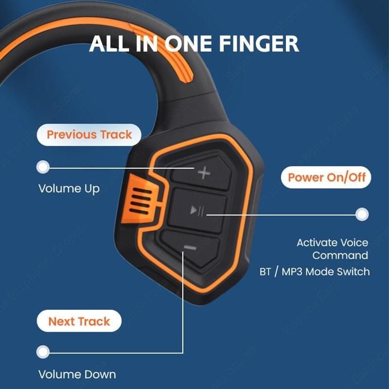 AS9 Auriculares de conducción ósea | Hifi Media Store