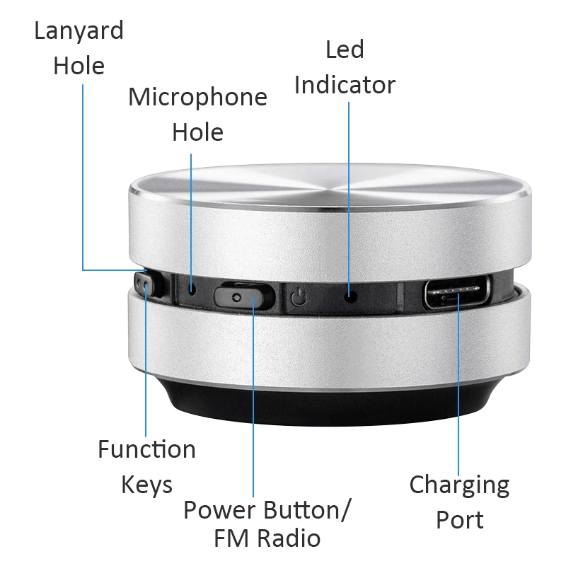 Altavoz Humbird Inalámbrico de Conducción Ósea | Hifi Media Store