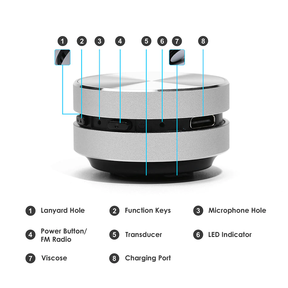 Altavoz Humbird Inalámbrico de Conducción Ósea | Hifi Media Store