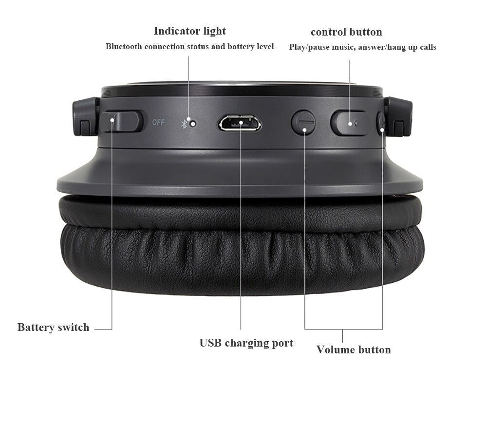 Audio-Technica ATH-SR30BT Bluetooth Headphone | Hifi Media Store