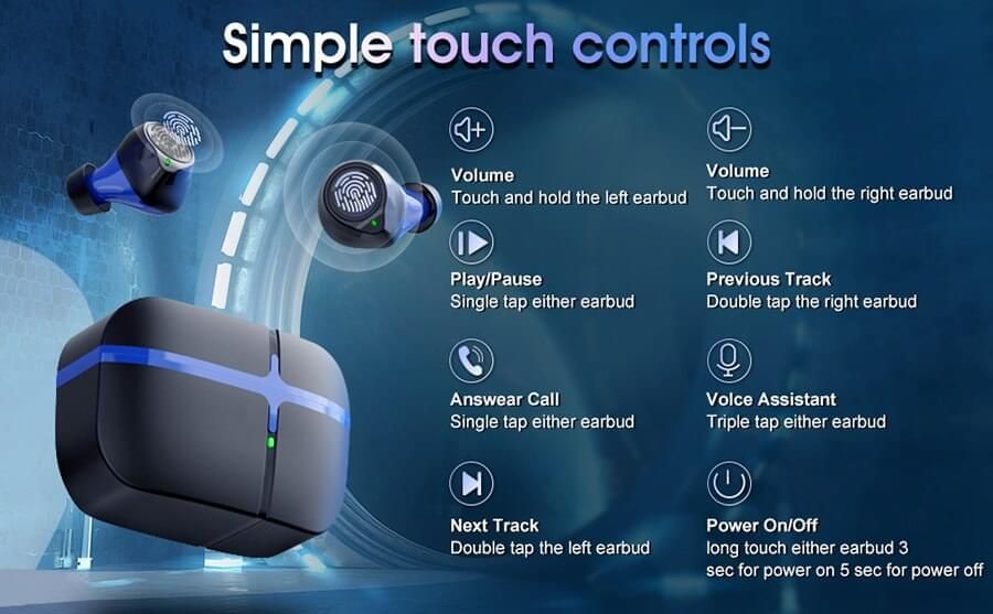BE1036S Bluetooth Earbuds with CVC Noise Cancelling | Hifi Media Store
