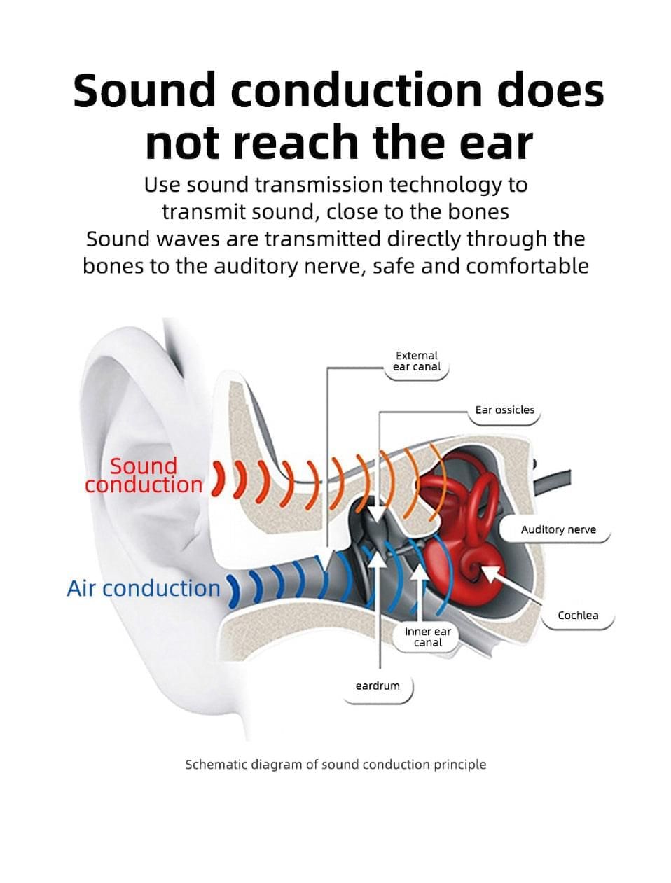 BL-09 - Auriculares de conducción ósea | Hifi Media Store