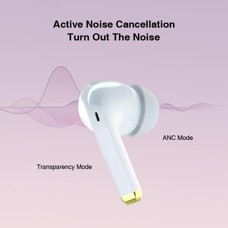 Bluepods Pro - Auriculares Bluetooth con Cancelación de Ruido ANC | Hifi Media Store