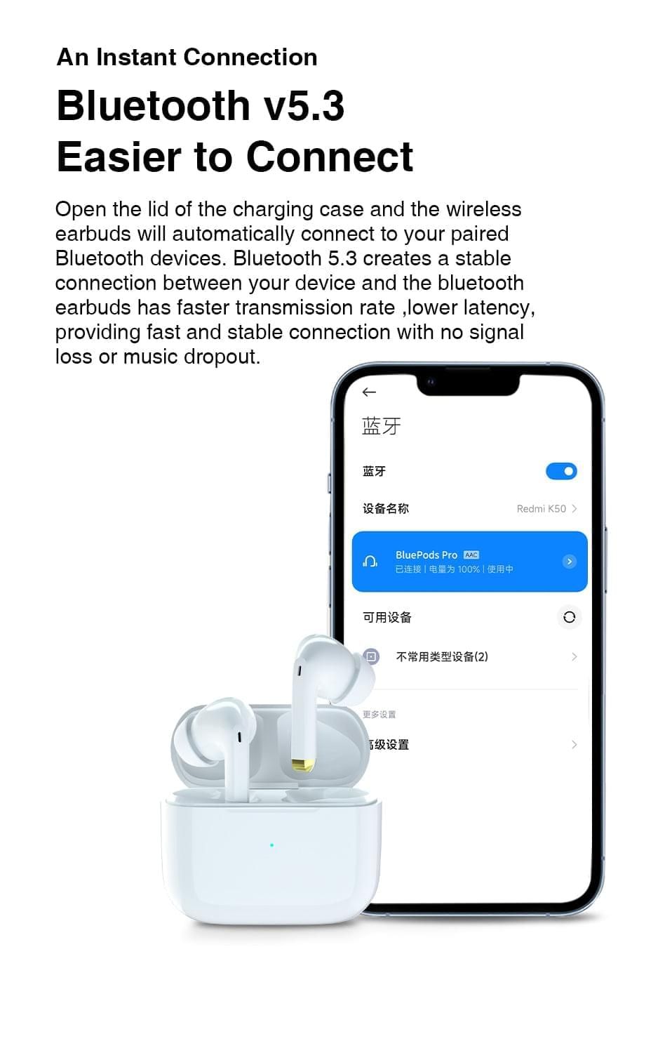 Bluepods Pro - Auriculares Bluetooth con Cancelación de Ruido ANC | Hifi Media Store
