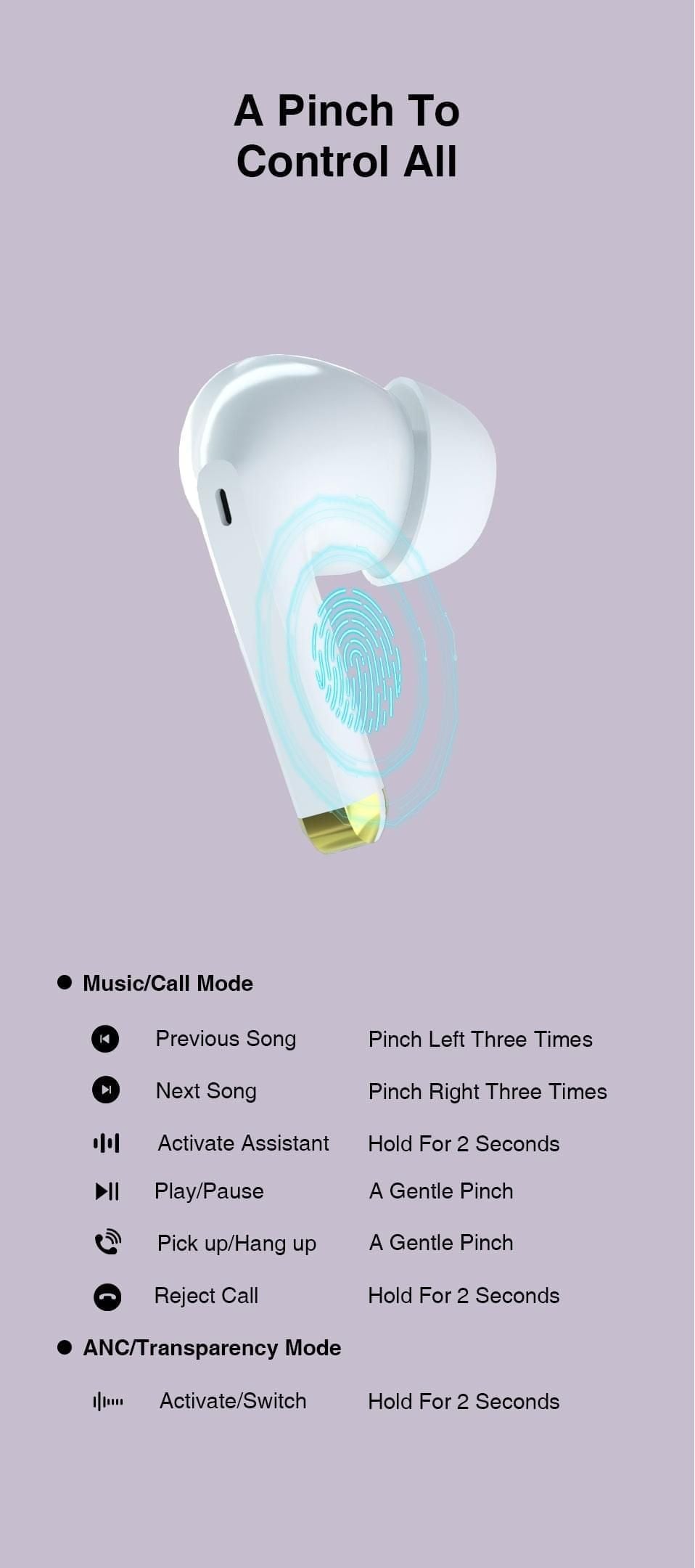 Bluepods Pro - Auriculares Bluetooth con Cancelación de Ruido ANC | Hifi Media Store