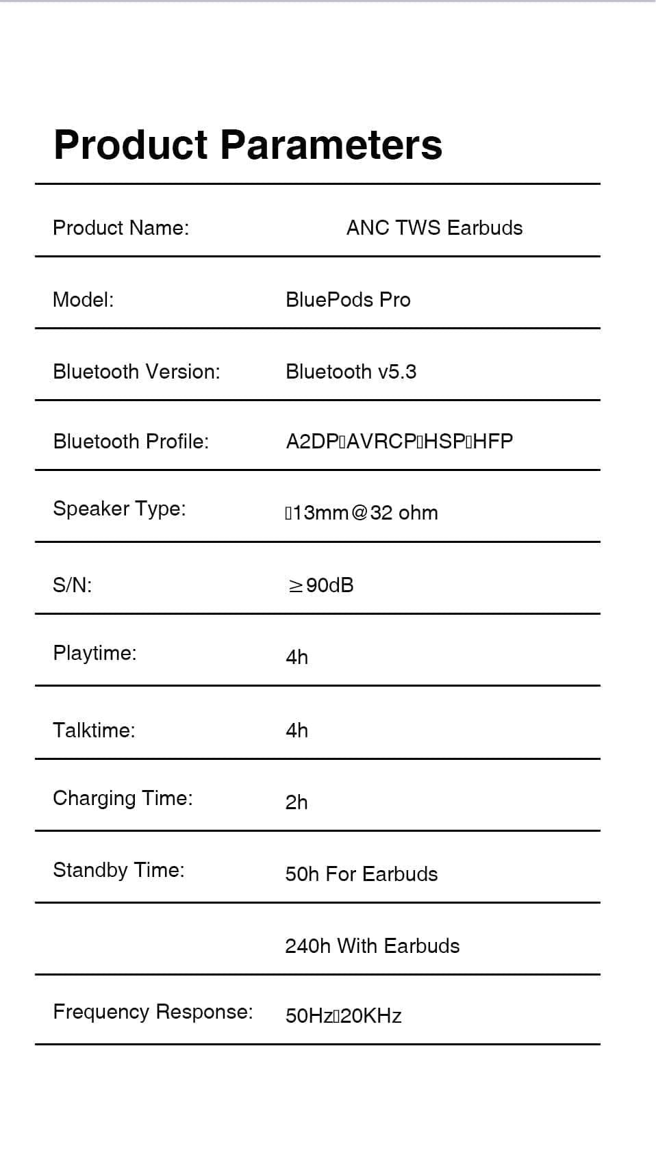 Bluepods Pro - Auriculares Bluetooth con Cancelación de Ruido ANC | Hifi Media Store