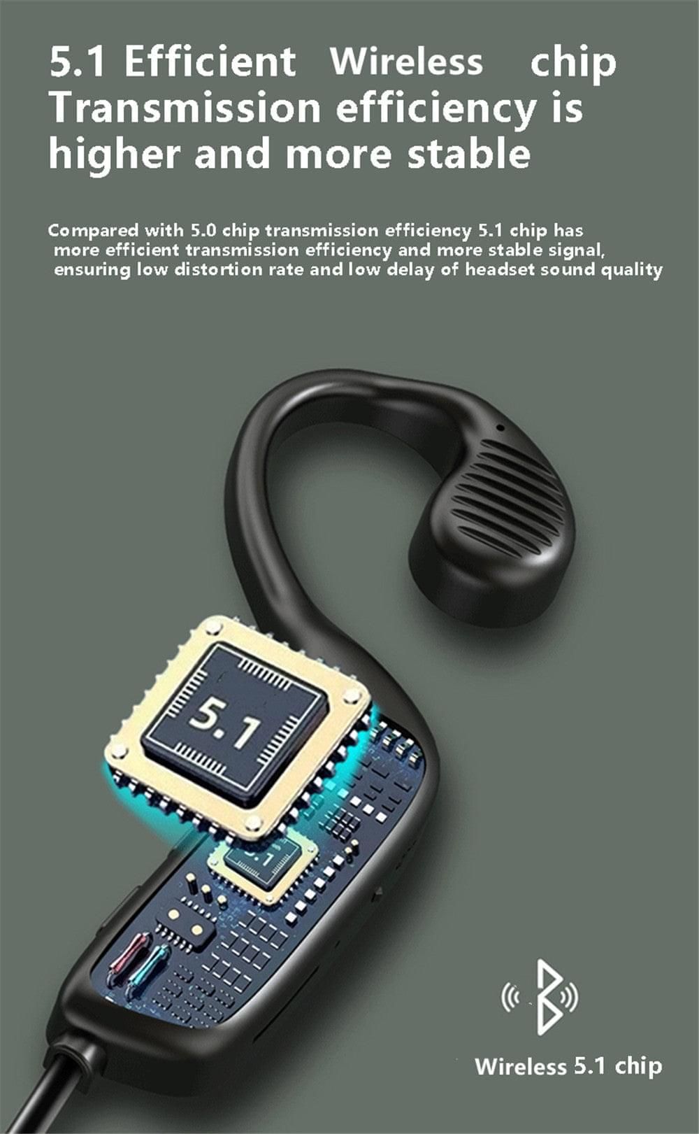 Bone Conduction Earphones Model S368 | Hifi Media Store