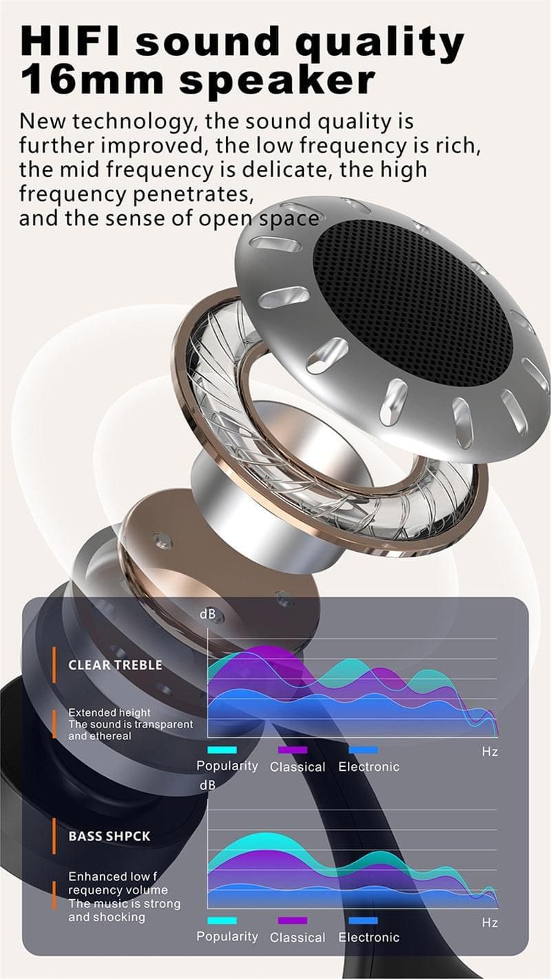 Bone Conduction Headphones Model JS7 | Hifi Media Store