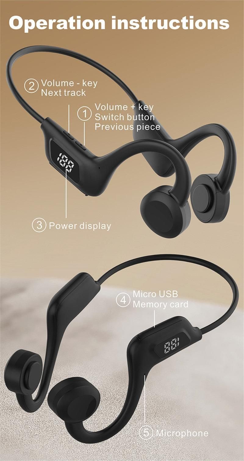 Bone Conduction Headphones Model JS7 | Hifi Media Store
