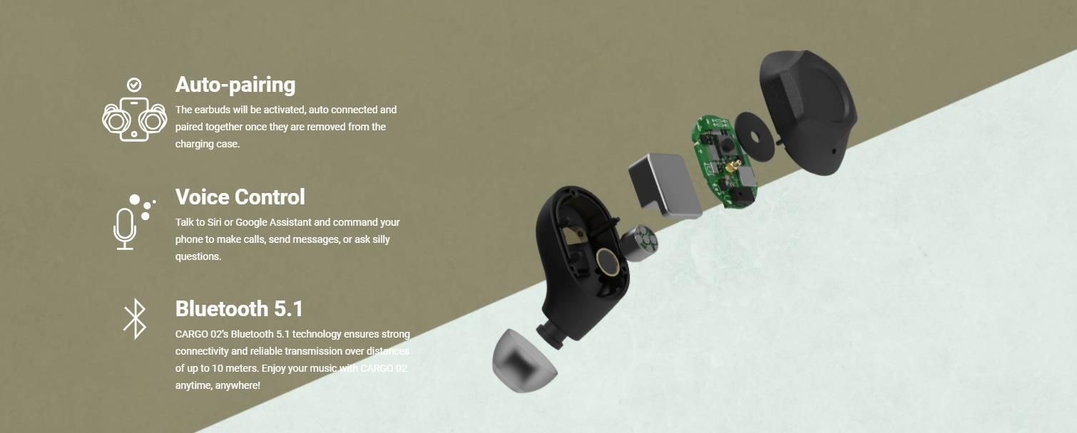 CARGO 02 TWS Bluetooth Earbuds Military Style Design | Hifi Media Store