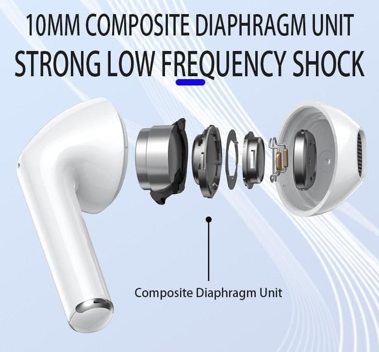 E3110 TWS Earbuds with Noise Reduction | Hifi Media Store