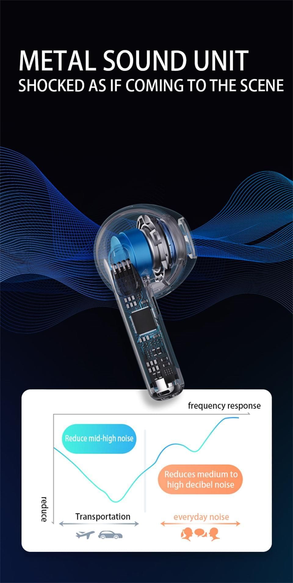 E3110 TWS Earbuds with Noise Reduction | Hifi Media Store