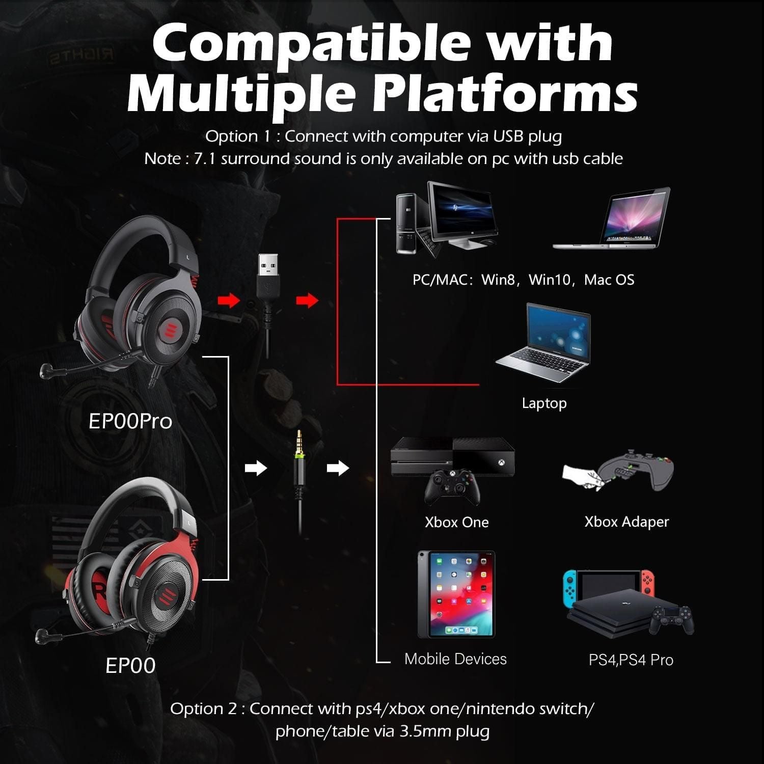 E900 Headset Gamer with Microphone and 7.1 Surround Sound 0 | Hifi Media Store