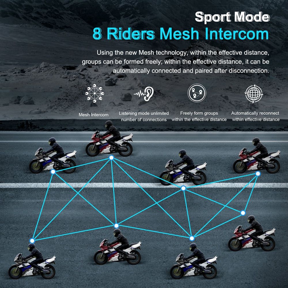 EJEAS MS8 Intercomunicador para Moto con Tecnología de Malla | Hifi Media Store