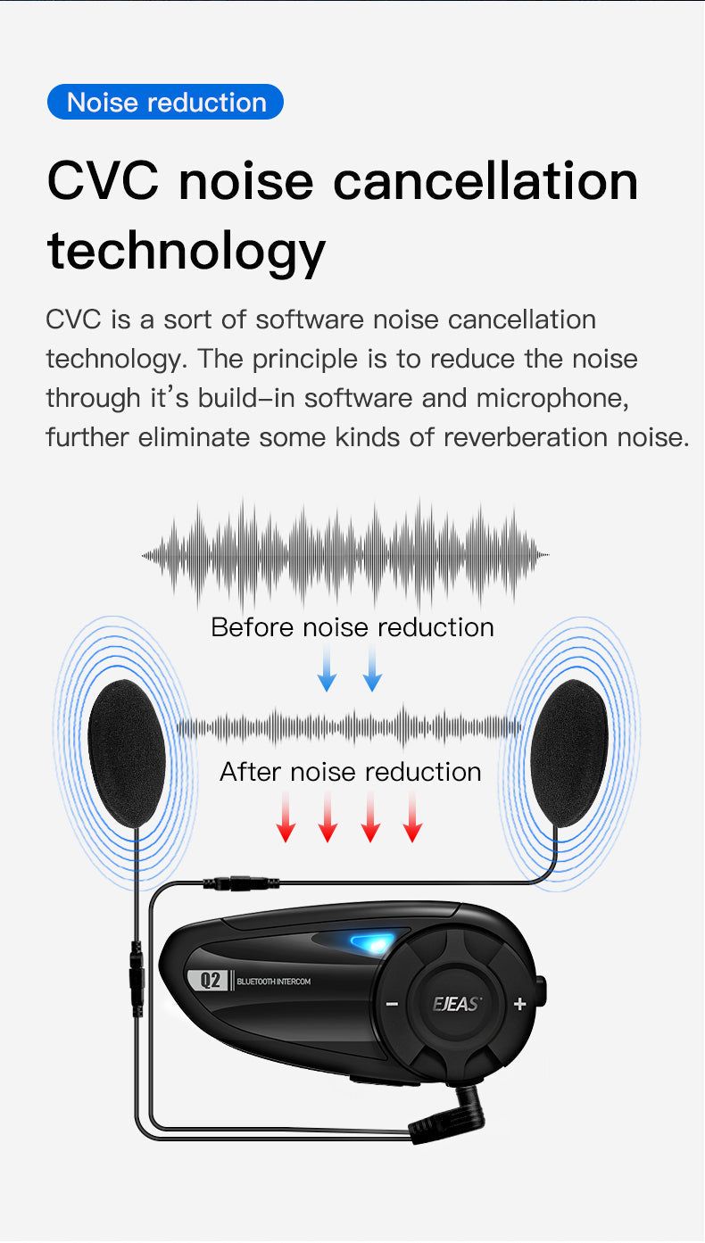 EJEAS Q2 Motorcycle Intercom | Hifi Media Store
