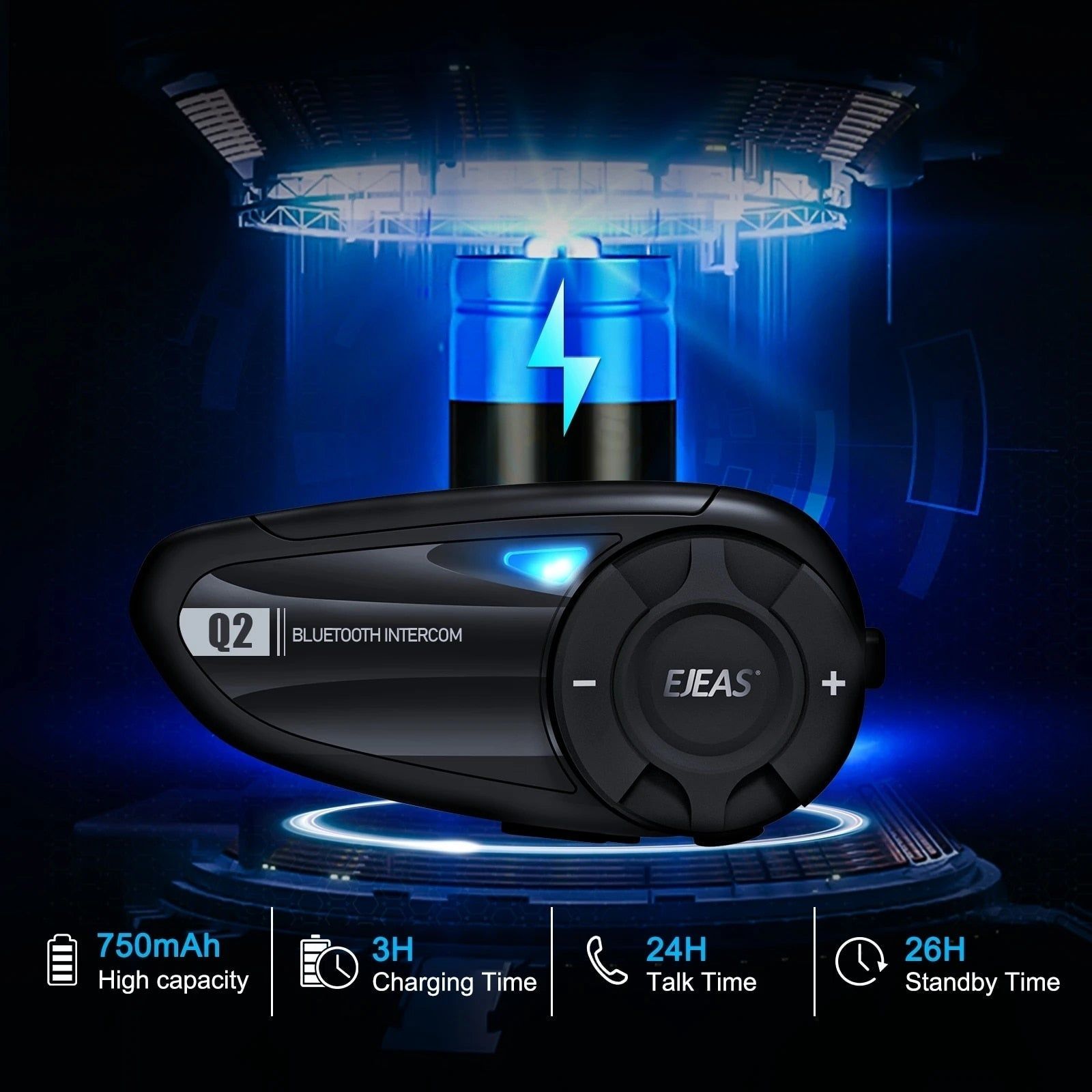 EJEAS Q2 Motorcycle Intercom with Remote Control | Hifi Media Store