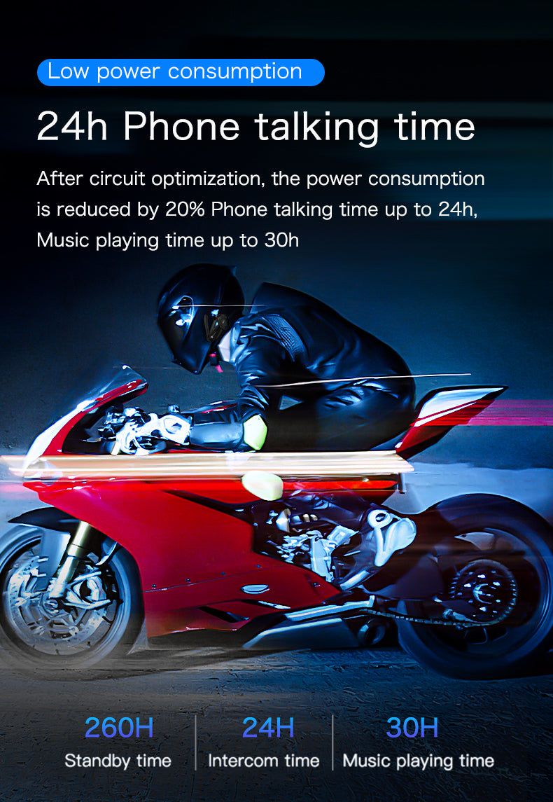 EJEAS Q2 Motorcycle Intercom with Remote Control | Hifi Media Store