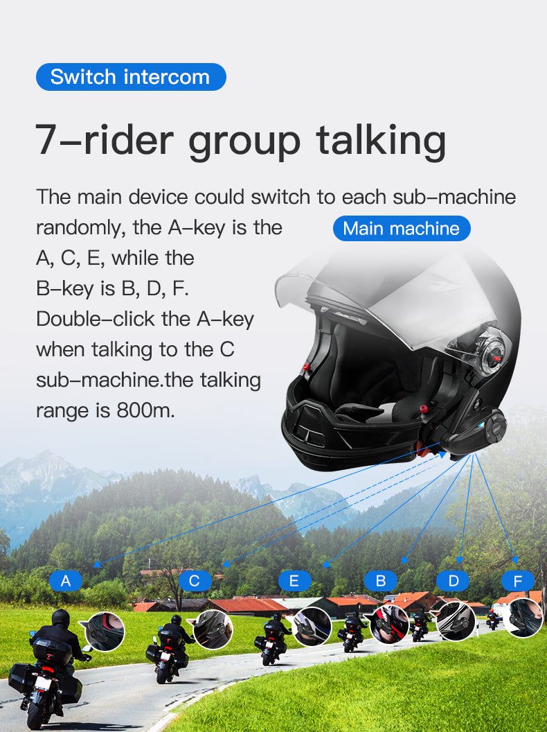 EJEAS Q7 Intercomunicador de moto | Hifi Media Store