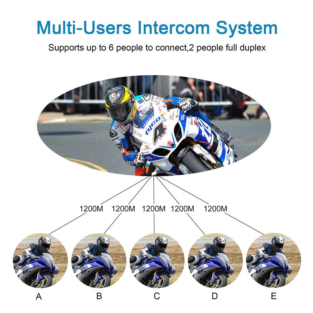 EJEAS V6 PRO Intercomunicador para Moto | Hifi Media Store