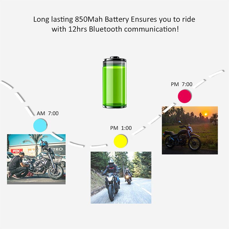 EJEAS V6 PRO Intercomunicador para Moto | Hifi Media Store