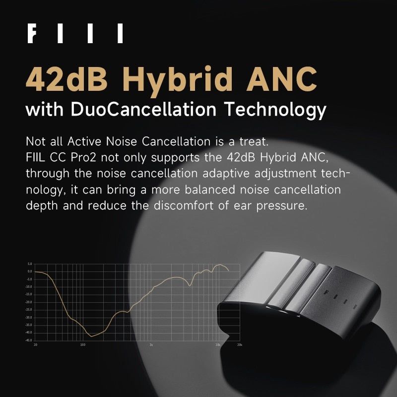 FIIL CC Pro2 Hi-Res Bluetooth Earbuds with Hybrid ANC and LDAC | Hifi Media Store