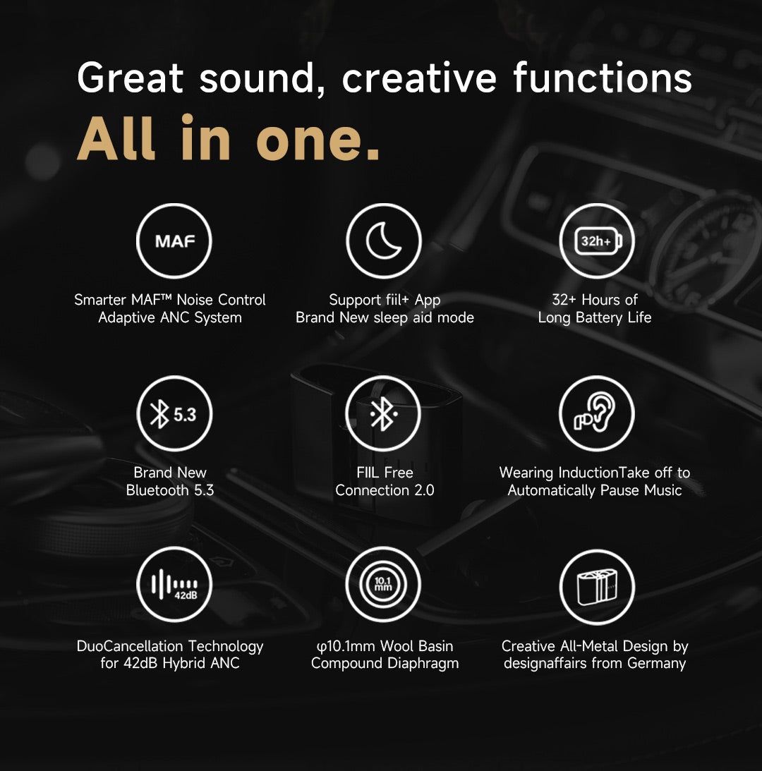 FIIL CC Pro2 Hi-Res Bluetooth Earbuds with Hybrid ANC and LDAC | Hifi Media Store