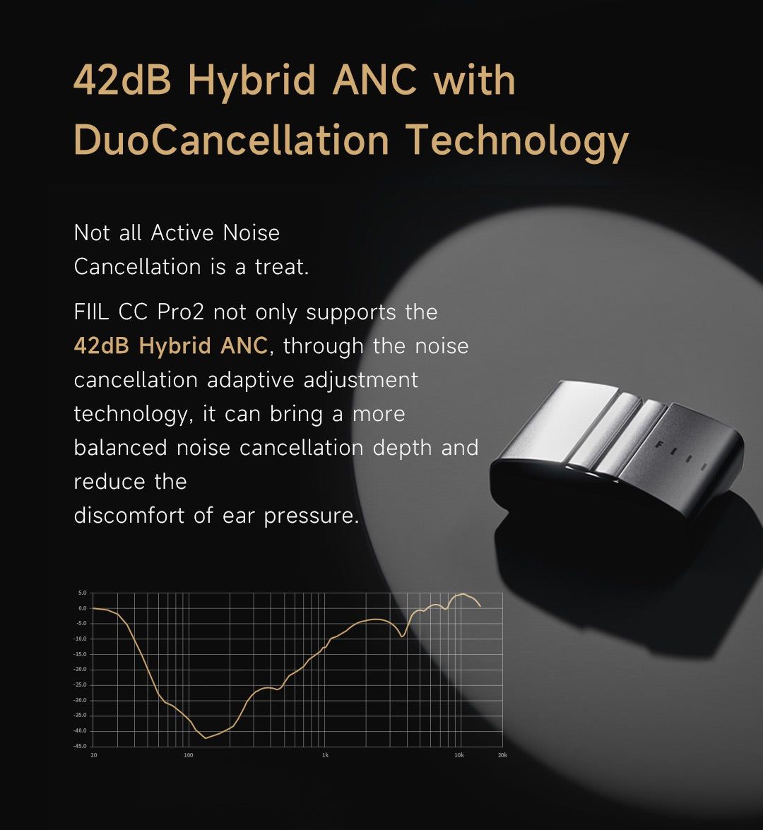 FIIL CC Pro2 Hi-Res Bluetooth Earbuds with Hybrid ANC and LDAC | Hifi Media Store
