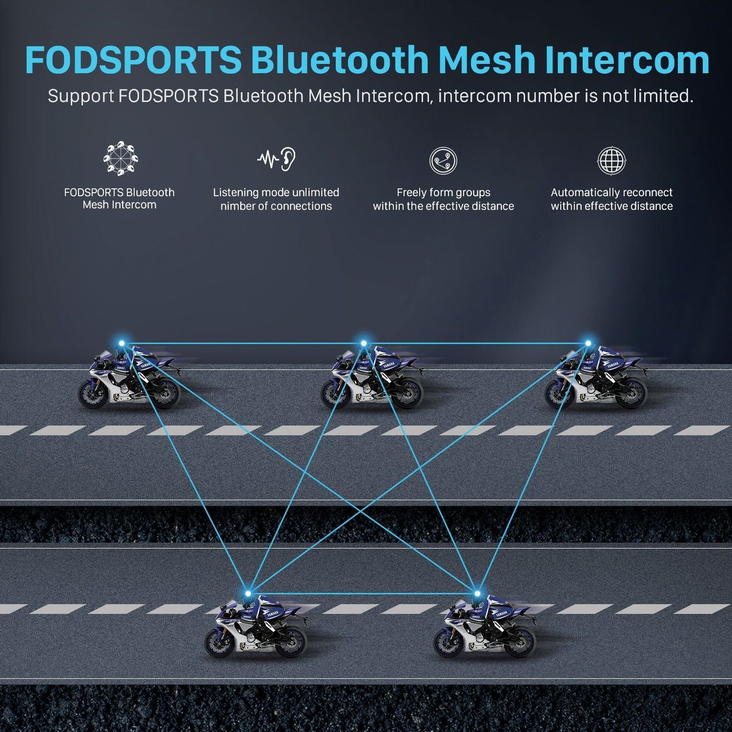 Fodsports FX10C Motorcycle Bluetooth Mesh Intercom | Hifi Media Store