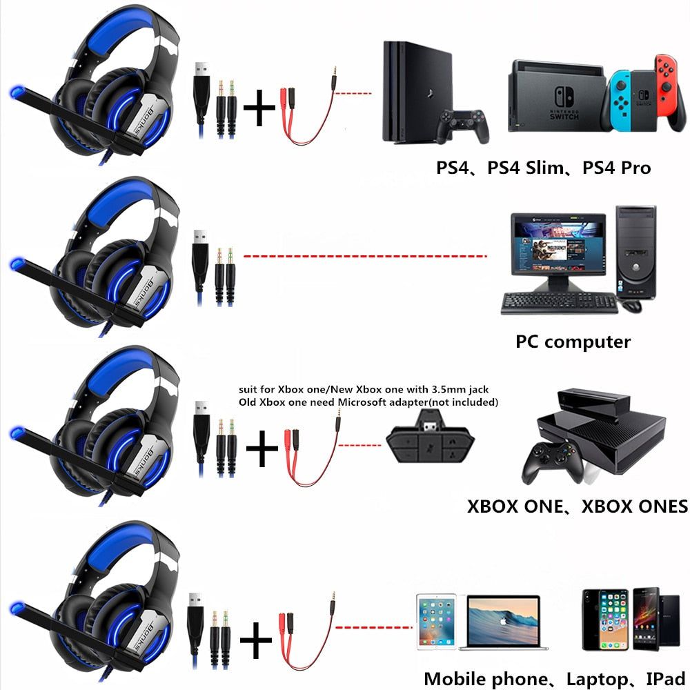Gaming Headset Wired Model G1 with Microphone 0 | Hifi Media Store
