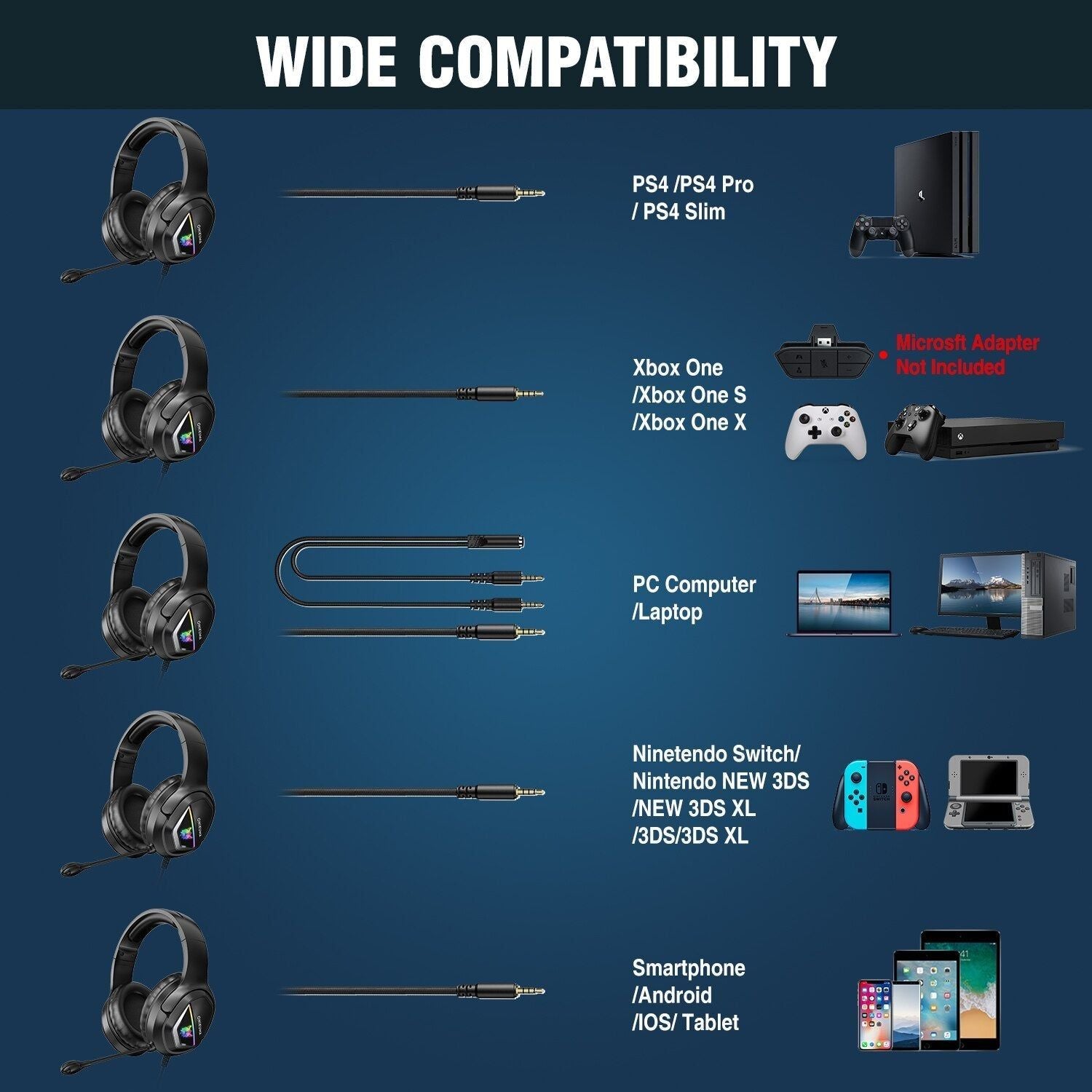 Gaming Headset Wired model X2 with Passive Noise canceling | Hifi Media Store