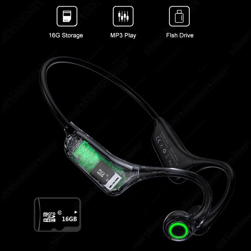 H16 Auriculares de Conducción Ósea con Micrófono Incorporado | Hifi Media Store