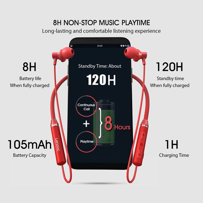 HE05 Bluetooth Magnetic Earbuds with Neckband | Hifi Media Store