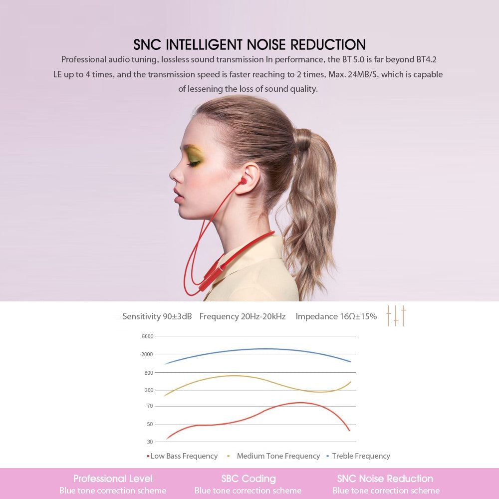HE05 Bluetooth Magnetic Earbuds with Neckband | Hifi Media Store