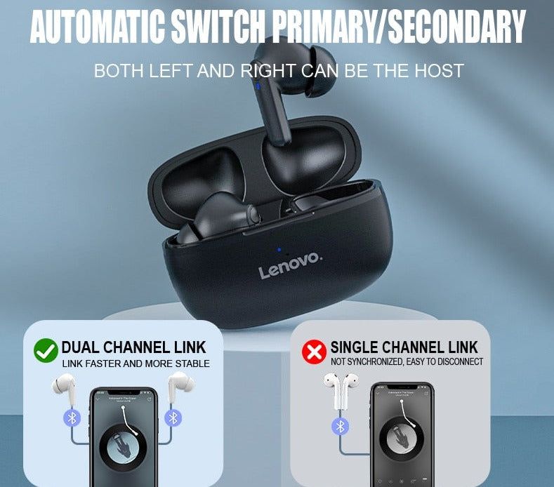 HT05 TWS Bluetooth Earbuds | Hifi Media Store