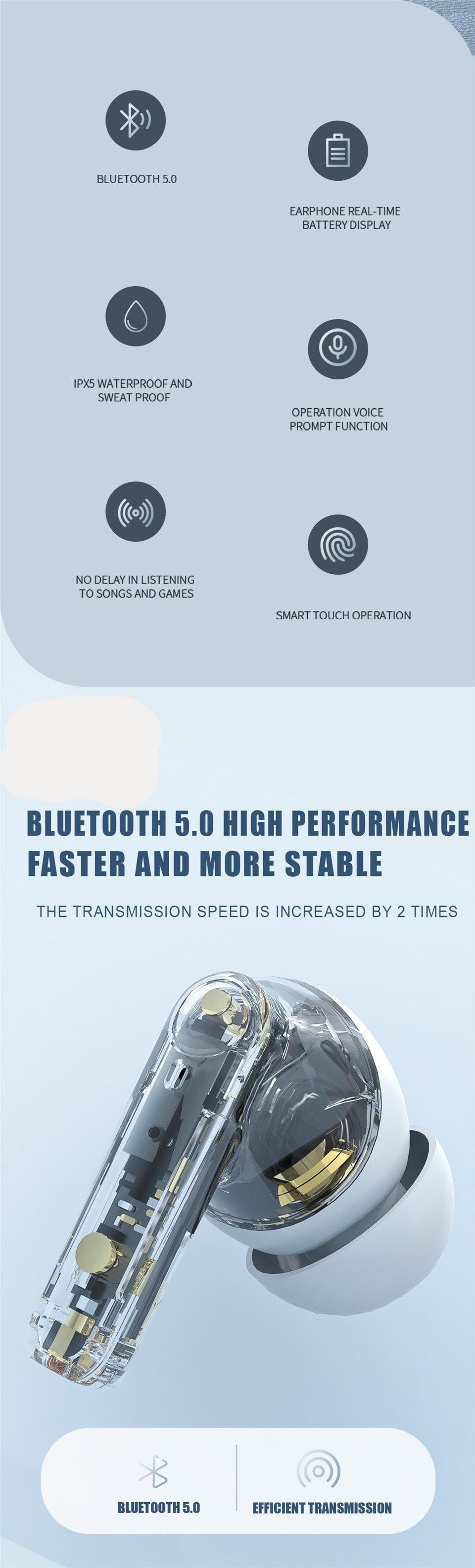 HT05 TWS Bluetooth Earbuds | Hifi Media Store