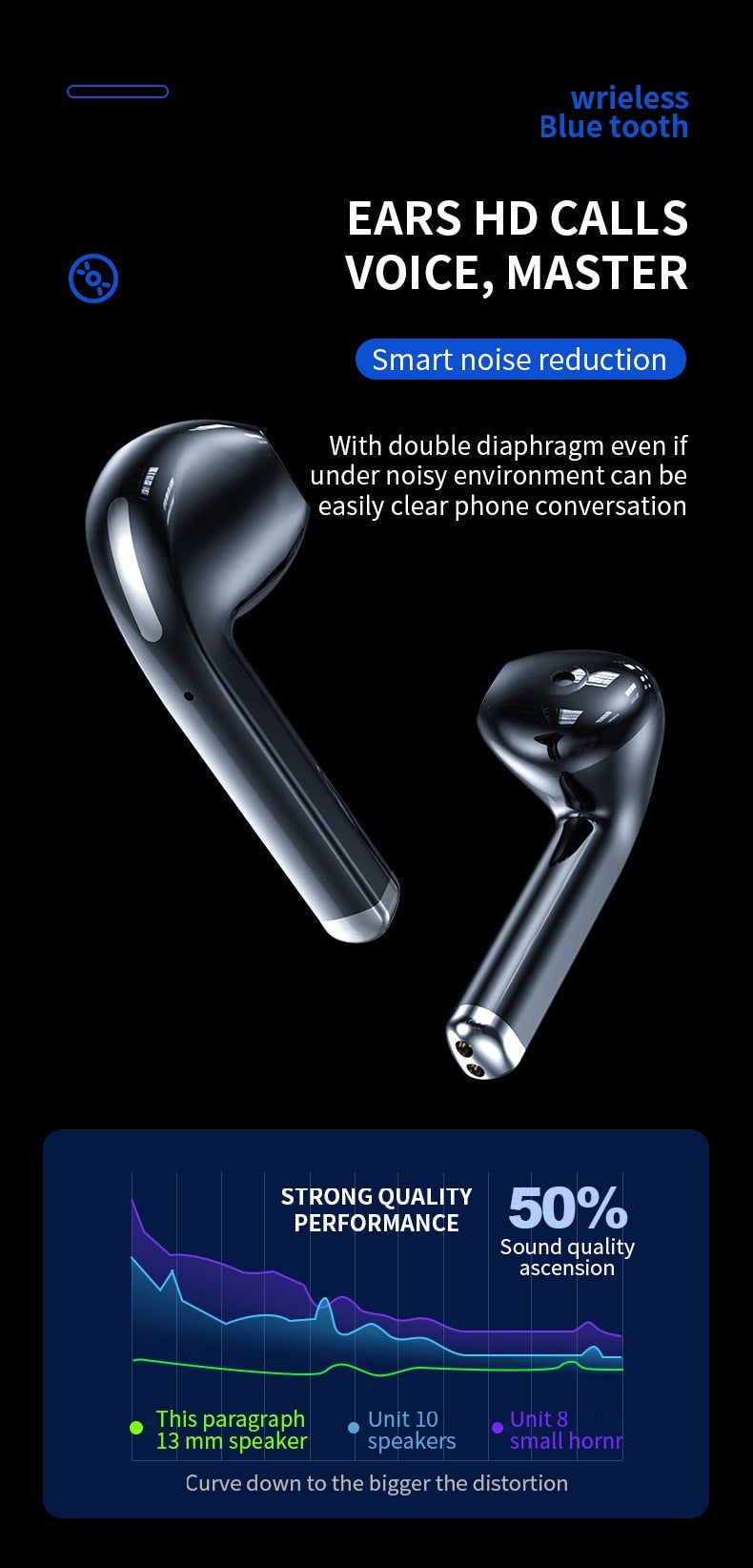 J05 TWS Bluetooth Earbuds | Hifi Media Store