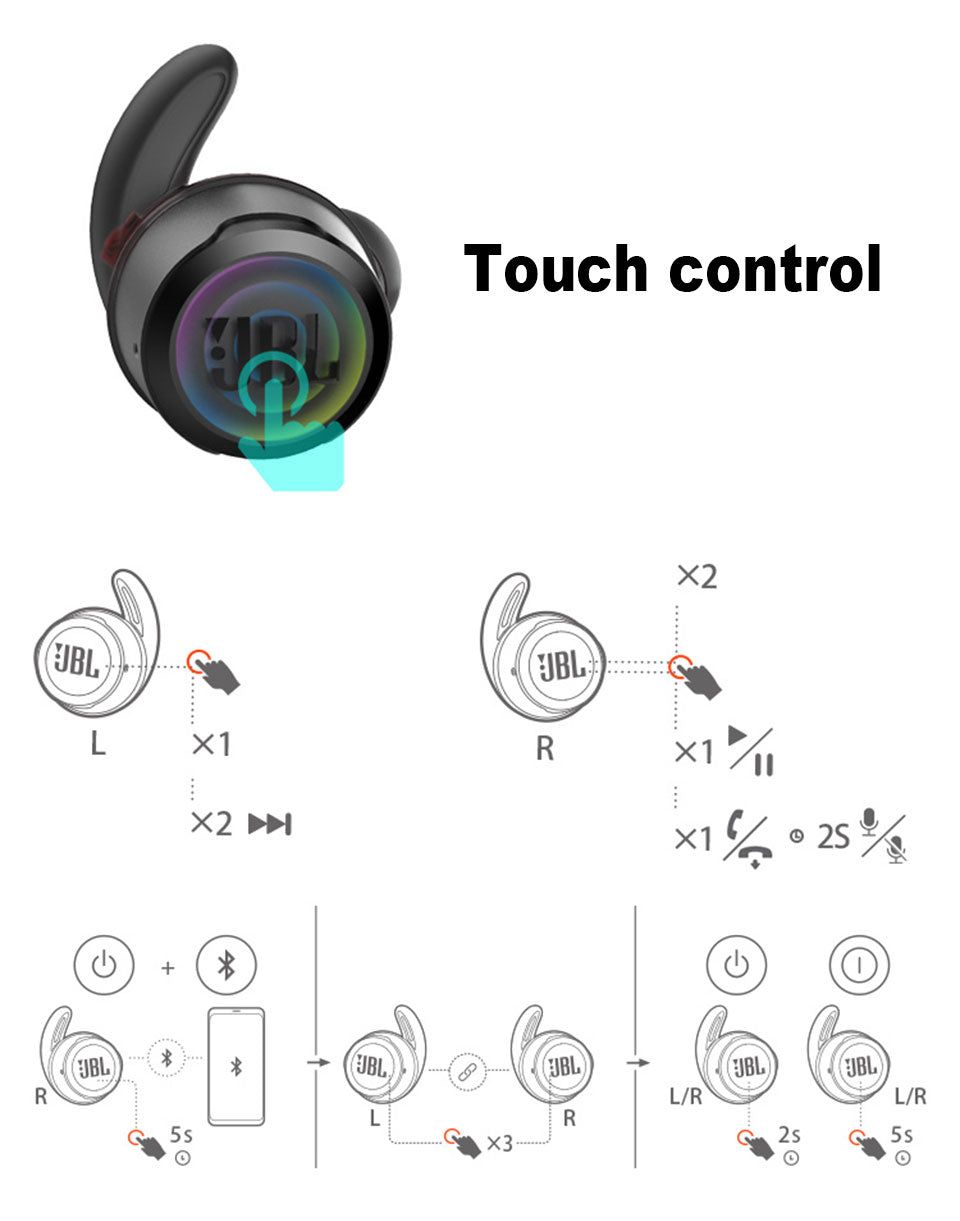 JBL Reflect Flow TWS Bluetooth Earbuds | Hifi Media Store