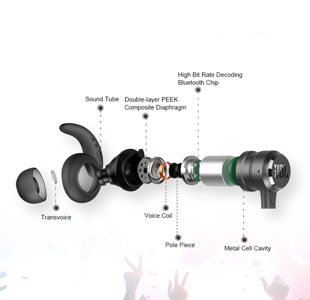 JBL T280BT PLUS Bluetooth Earbuds | Hifi Media Store
