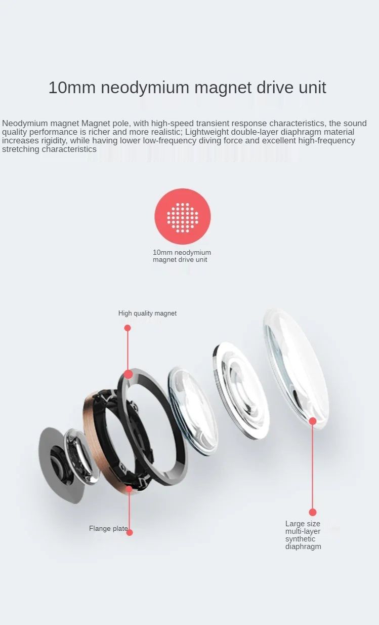 JBL T280TWS Pro Bluetooth Earbuds | Hifi Media Store