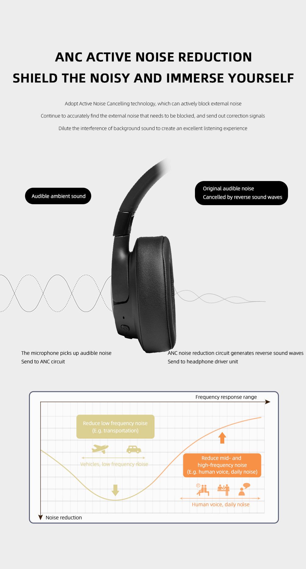 JBL TUNE 760NC Bluetooth Headphones with ANC | Hifi Media Store