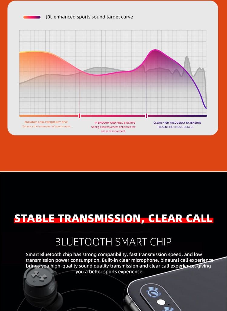 JBL UA FLASH True Wireless Earbuds | Hifi Media Store