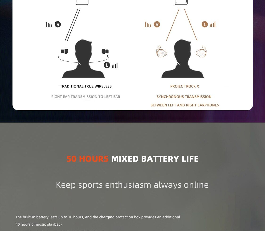 JBL UA FLASH X ROCK True Wireless Earbuds | Hifi Media Store