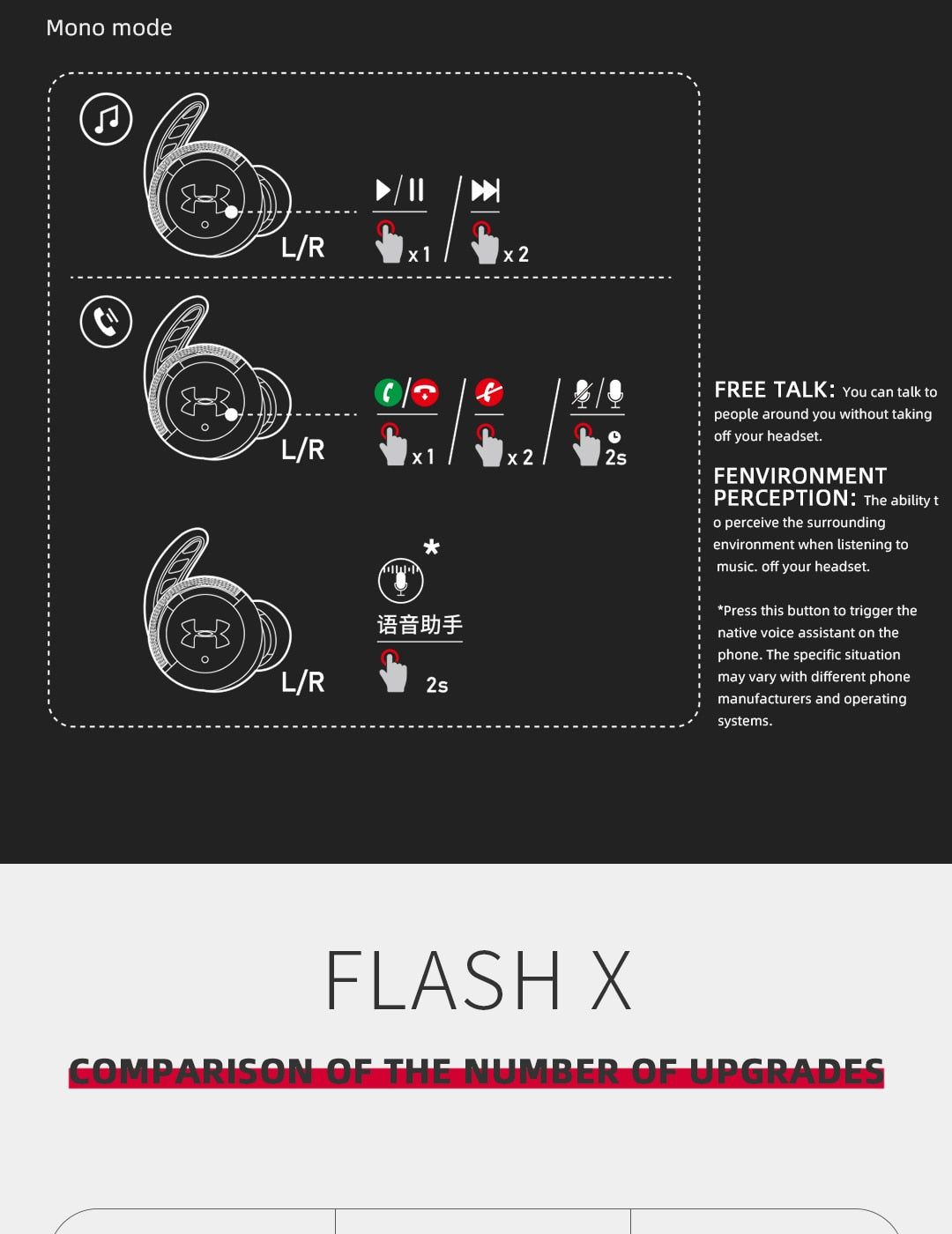 JBL UA FLASH X Wireless Earbuds | Hifi Media Store