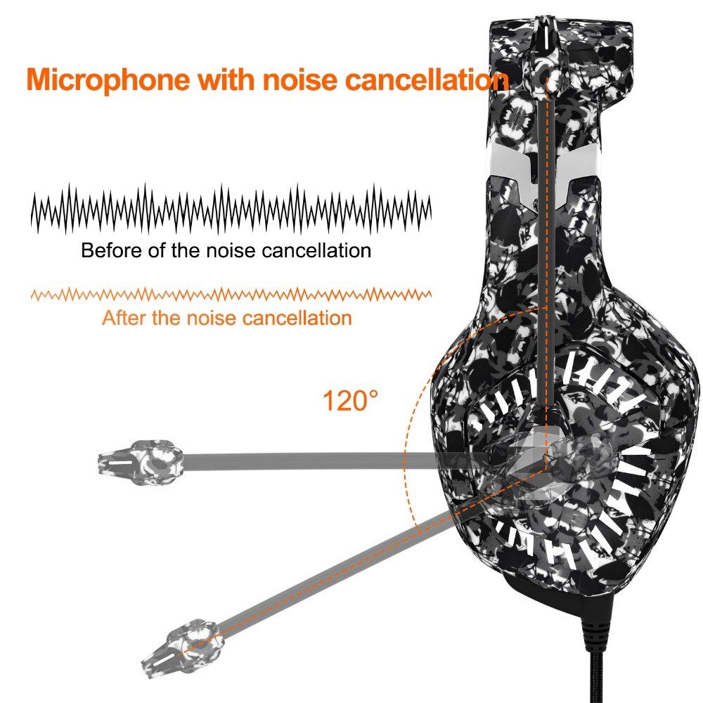 K1 Pro Camouflage Gaming Headset with LED Light | Hifi Media Store