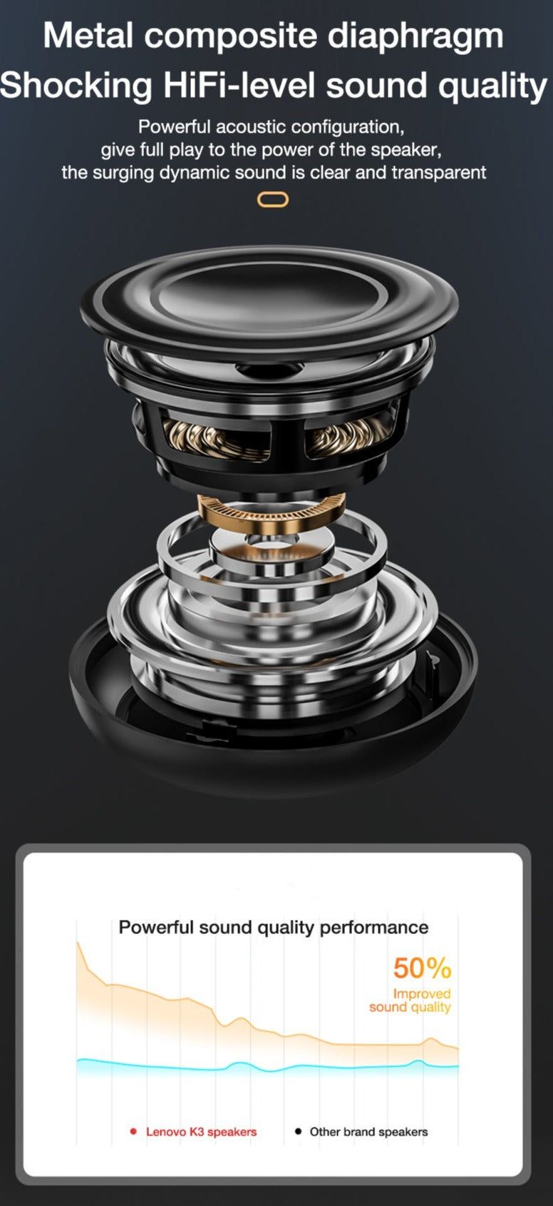 K3 Portable Bluetooth Speaker | Hifi Media Store
